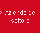 Aziende del settore